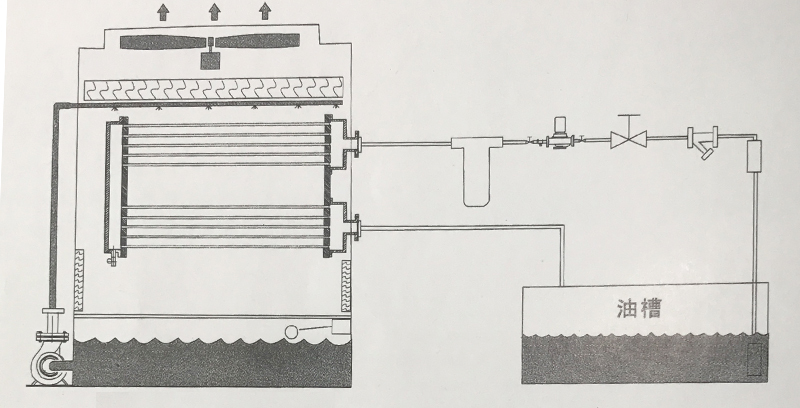 ZDT閉式冷卻塔示意圖.jpg